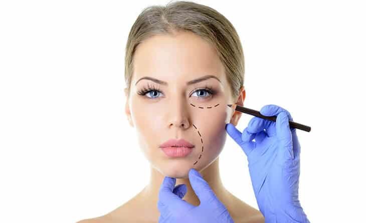 invest in a plastic surgery - dr rajat gupta -024 invest in a plastic surgery - dr rajat gupta -024