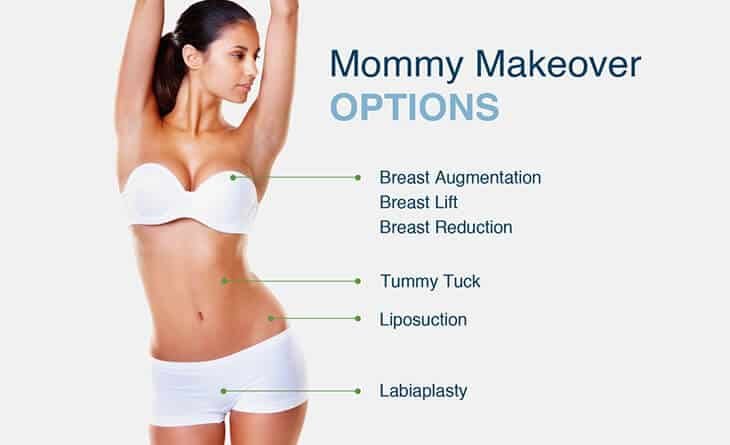 Complete Guide to Mommy Makeover - Tummy tuck procedure - Dr Rajat Gupta - RG Aesthetics 02 Tummy tuck procedure